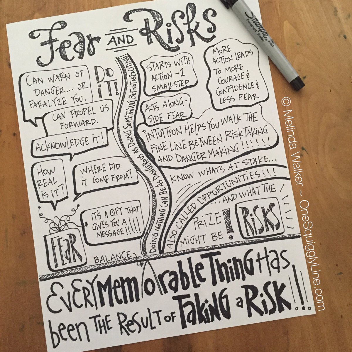 OneSquigglyLine's tweet photo. Fear & risks are essential for growth! #visualnotes #illustratednotes #visualthinking https://t.co/P1Xjl2Qsxy