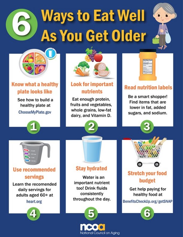 CyberknifeLV's tweet photo. Check out these 6 ways you can #eat better as you grow #older: https://t.co/x0q9EB6AoI https://t.co/bJbDiNzqPC