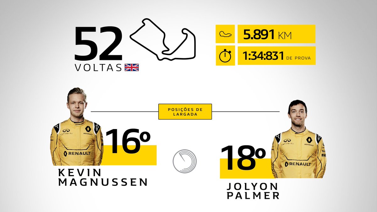 RenaultBrasil tweet picture