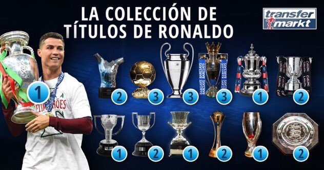 Títulos de cristiano ronaldo