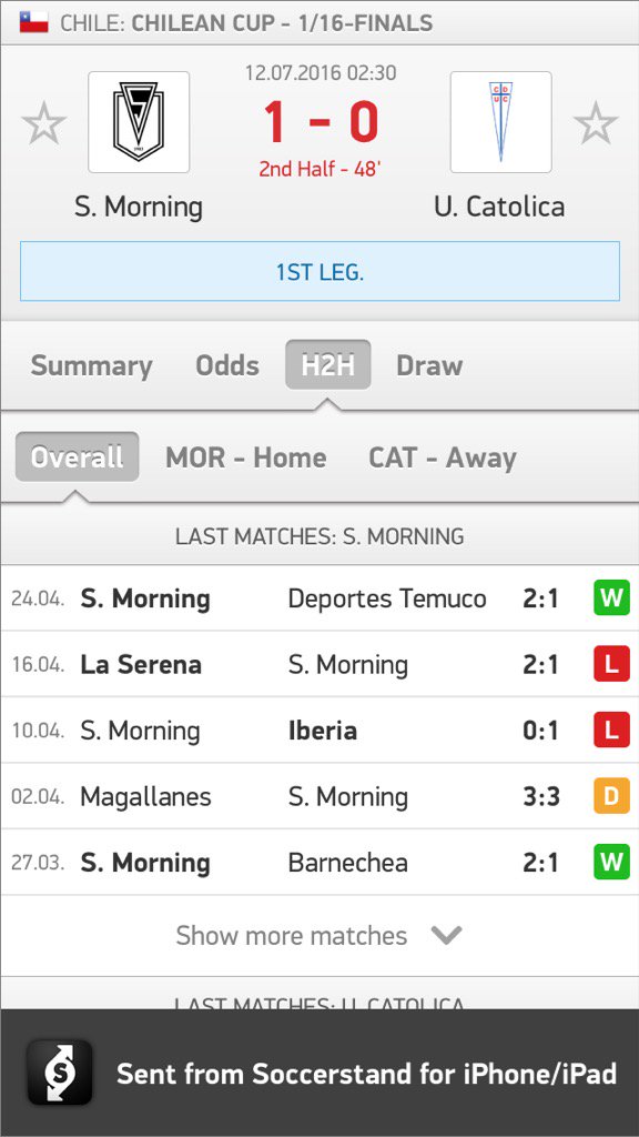 DimaTimka's tweet image. 2-1
#S.Morning - #U.Catolica 1:0   #odds #bettingtips #bettingbetter #soccer