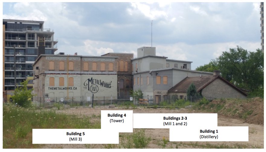 Diagram: https://t.co/b2fYGvVz3y