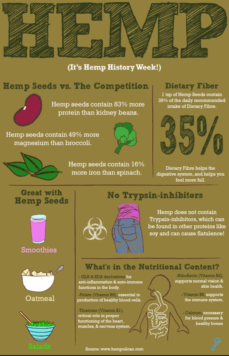 Hemp_Farmers tweet media