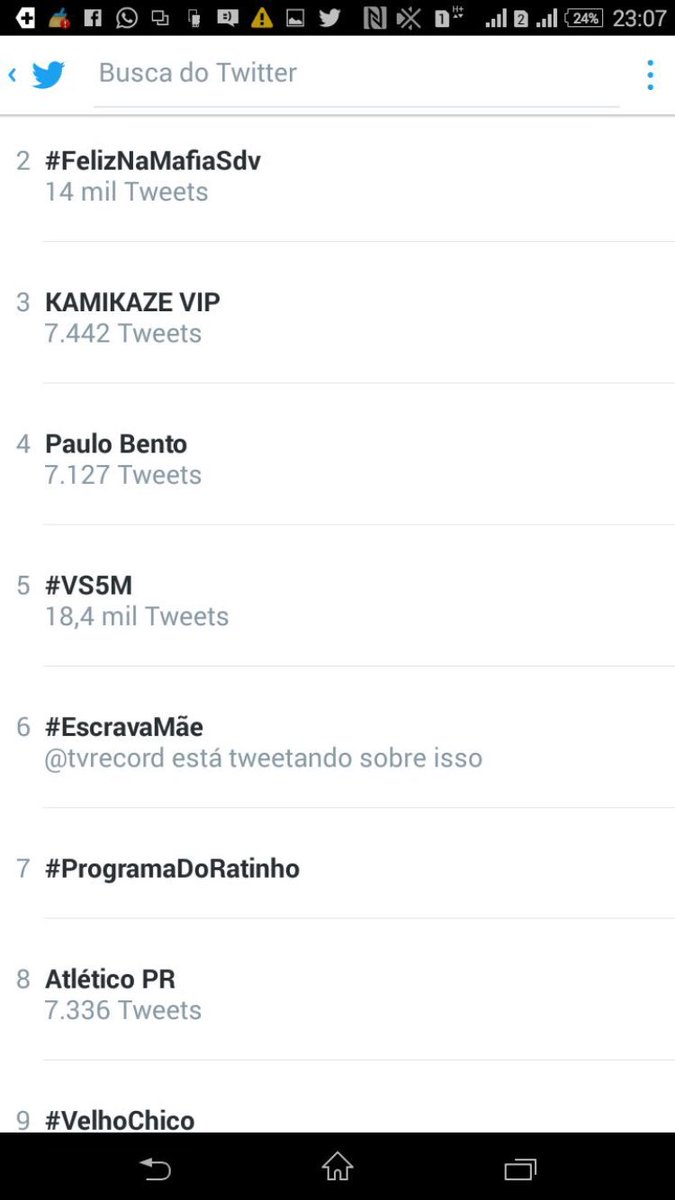 eulaurakeller's tweet photo. RESULTADO FINAL: TERCEIRO NOS TRENDS.... À família só aumenta, KAMIKAZE VIP muito amor! Que grupo e esse. CAMPEÃO!!! https://t.co/ksviVrQllI