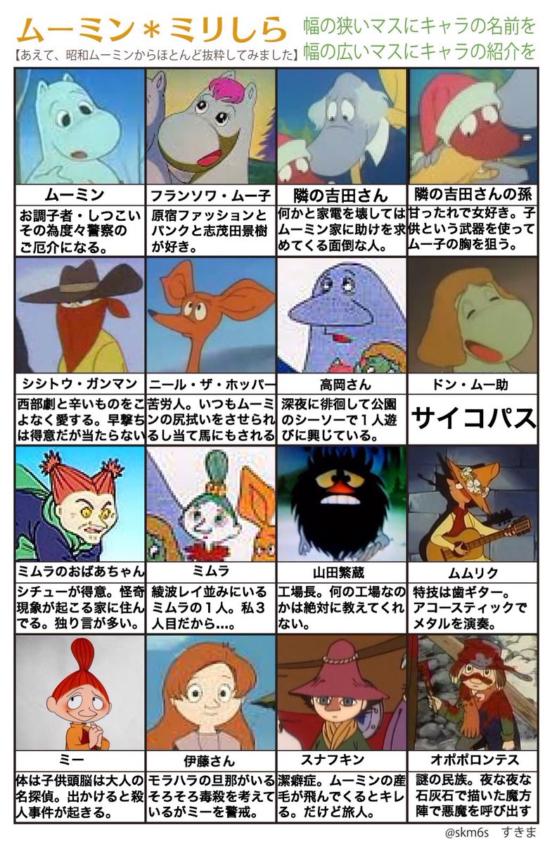 報いる 旅行者 コインランドリー ムーミン に 出 て くる キャラクター Aquasmile Jp 報いる 旅行者 コインランドリー ムーミン に 出 て くる キャラクター Aquasmile Jp