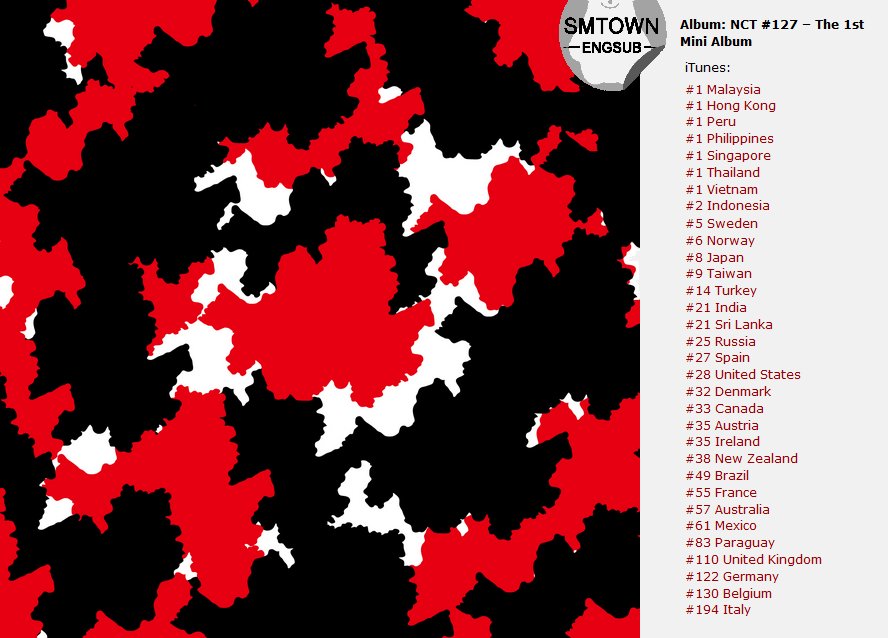 Charts Itunes France