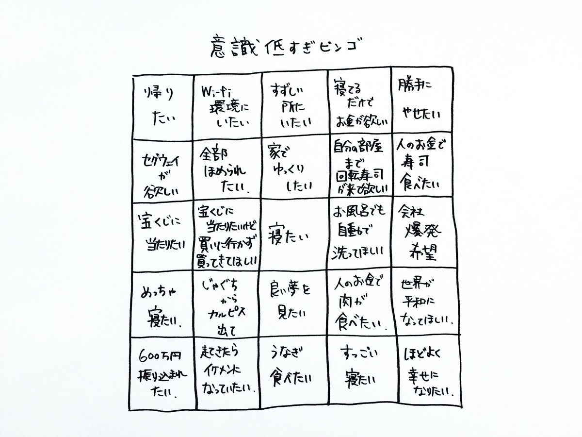 意識が低いかを確かめるビンゴを作りました