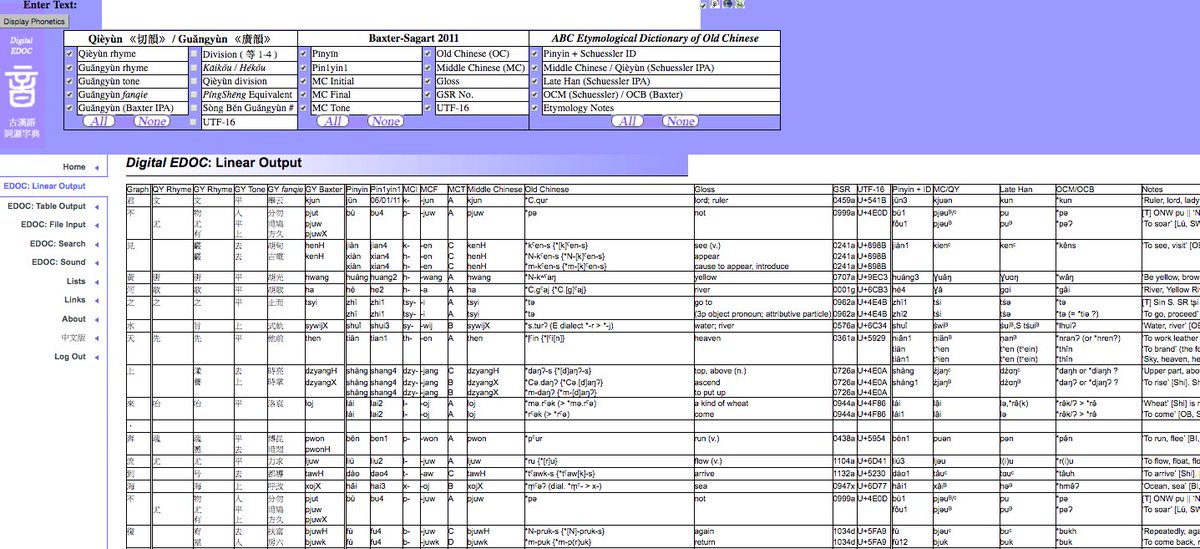 rhymes &amp; tones for historical Chinese text: testing Jeff Tharsen's edoc system on Li Bai's Bring in the Wine #EADH16