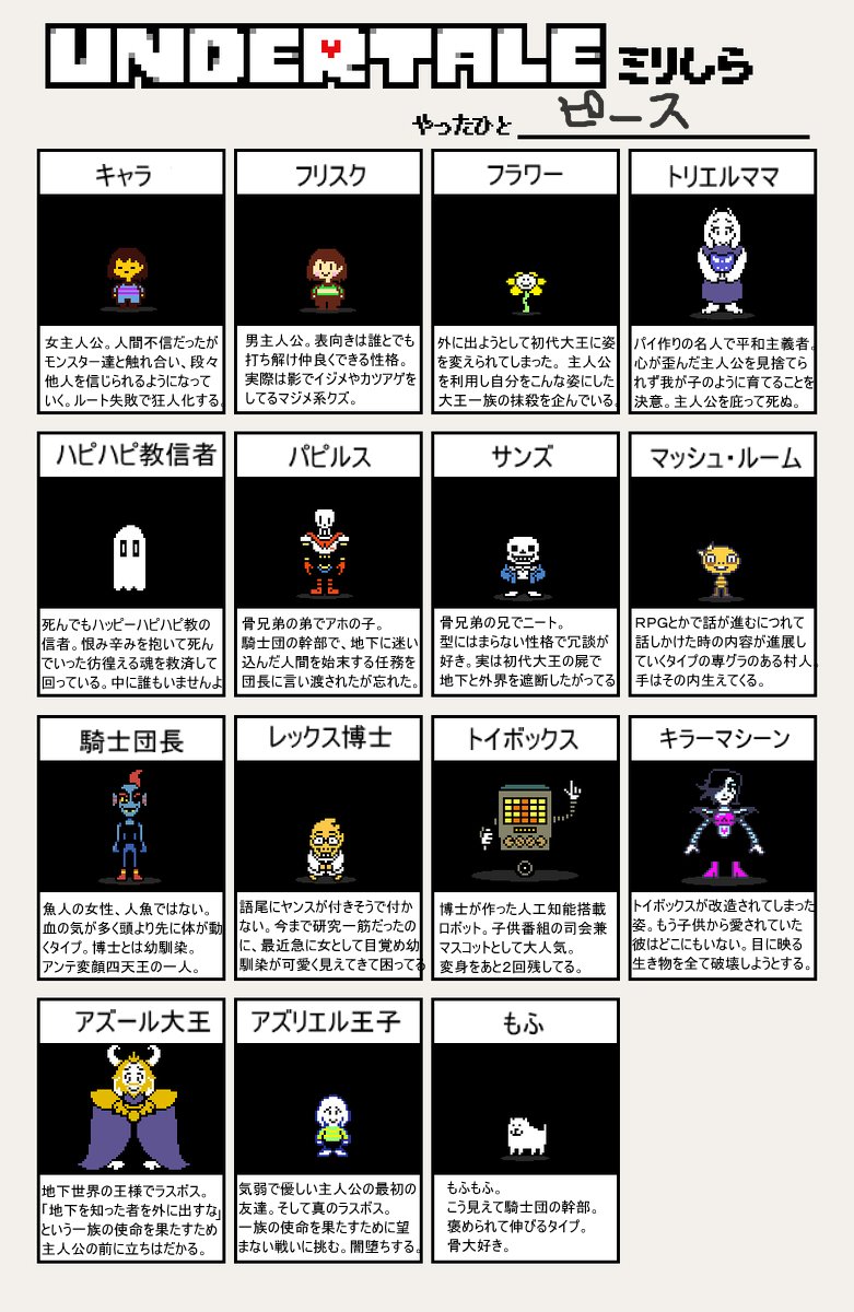 Undertaleミリしら Hashtag Pa Twitter Undertaleミリしら Hashtag Pa Twitter