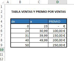 excelsormadrid's tweet image. BUSCARV (Verdadero) excelsormadrid.wordpress.com/2016/07/12/bus…