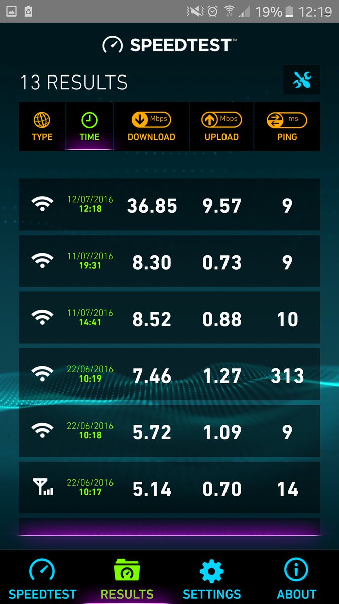 MrsC984's tweet image. Guess who got @SkyUK fibre optic today?!!! #fastfastfast