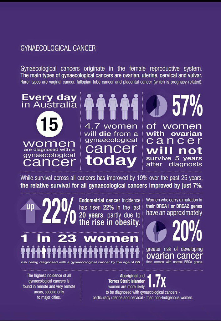 ErinMcWhirter's tweet image. #savethebox