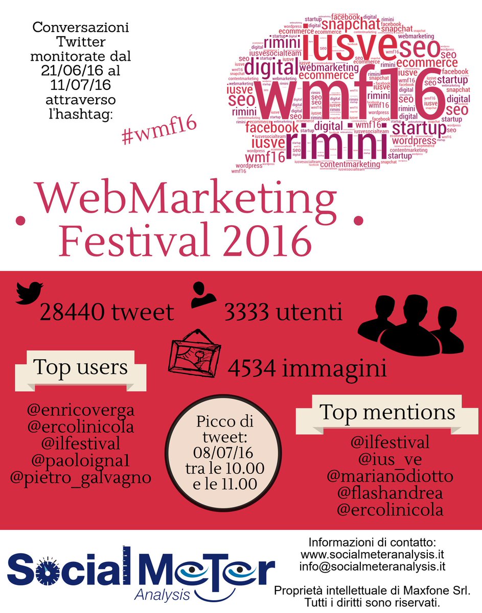 SMAbility's tweet photo. Super social @ilfestival 2016 L'evento made in Italy sul marketing digitale #wm16 @giorgiotave @saverioweb @sixsigno https://t.co/nfasyqCWid