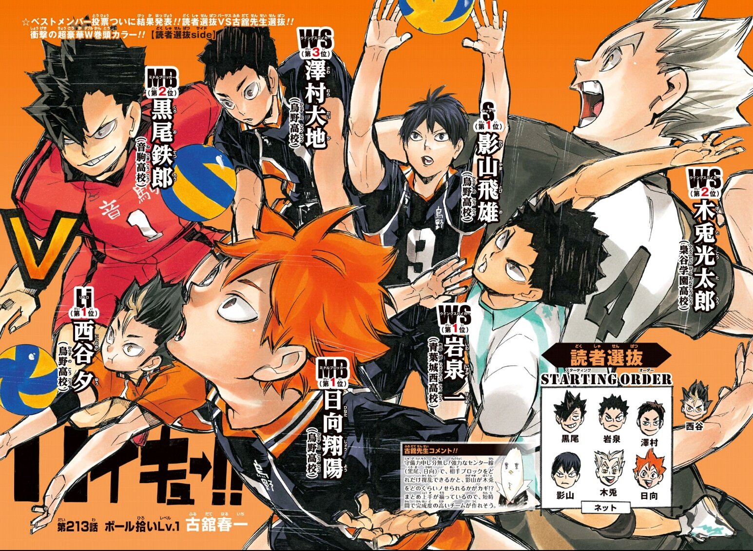 ট ইট র Kanegon 今週のハイキュー カラーページがまさかの5ページ ドリームチーム人気投票結果発表です ハイキュー