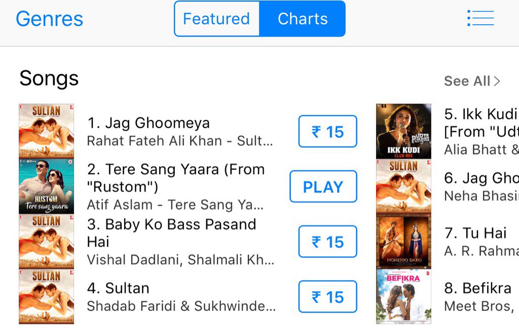 Not even 6 days since release and #TereSangYaara is number 2 on iTunes. Happy. <a href="/akshaykumar/">Akshay Kumar</a> <a href="/itsaadee/">Atif Aslam</a> <a href="/ArkoPravo19/">Arko Pravo Mukherjee</a>