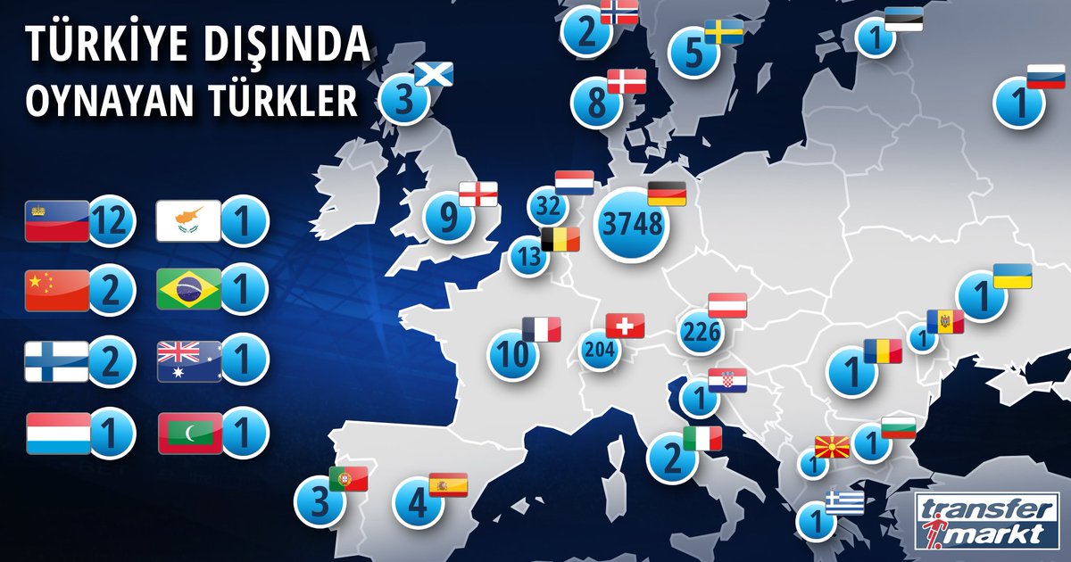 Yurtdışında oynayan tüm Türk oyuncuları.

tm.de/s/bh2

#transfermarkt