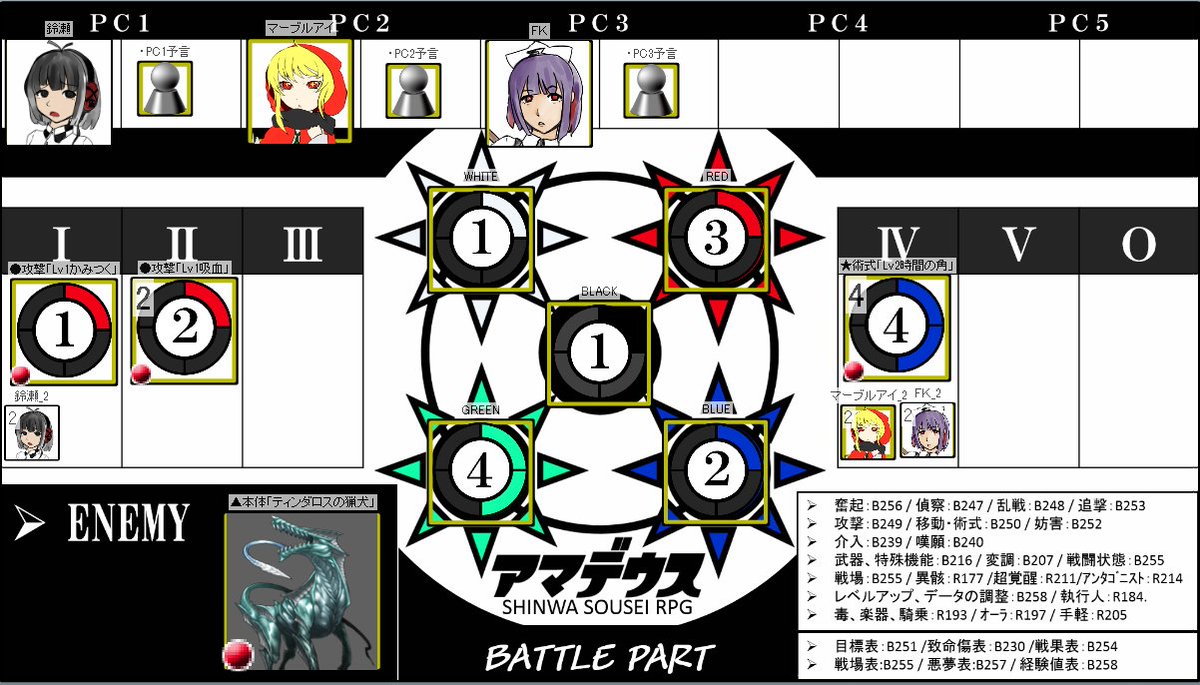神話創世rpg アマデウス のツイートあれこれ 2ページ目 Togetter 神話創世rpg アマデウス のツイートあれこれ 2ページ目 Togetter