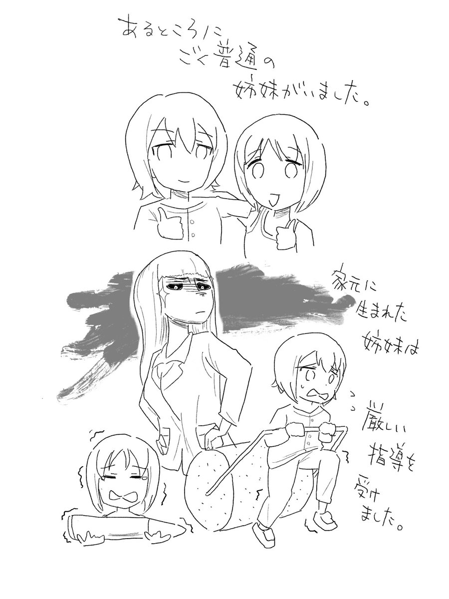 よくわかる西住流
#ガルパン 