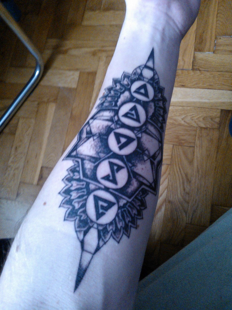 Witcher Signs Temporary Tattoo Above The Skin Temporary Tattoos Gaming Tattoo Witcher Tattoo Tattoos For Kids