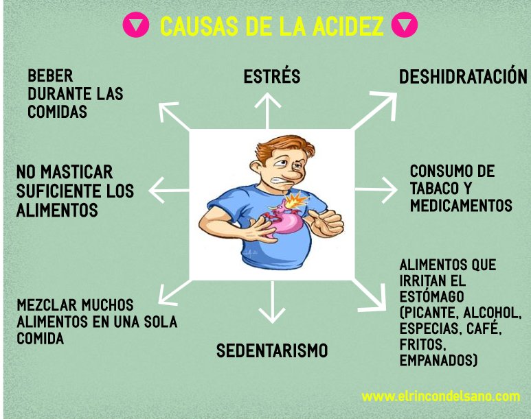 #pirosis - Twitter Search