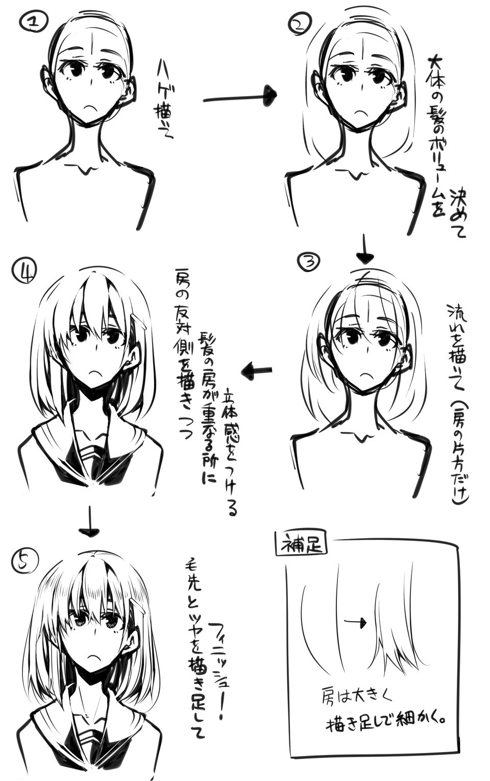 10mo Kakkou K イラストチックな繊細な描き方は柏井先生が教えて下さると思うので僕は漫画簡易式での作り方だけ 髪の 繊細さは毛先だけ意識すればいいと思います 毛先だけ細かくしたり一つの房の中に左右別方向に流れる毛先を描いてやったり T Co