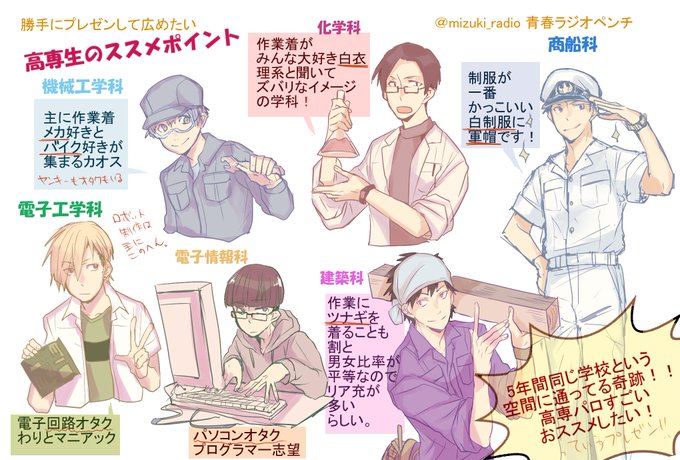 高専生のtwitterイラスト検索結果 古い順 高専生のtwitterイラスト検索結果 古い順