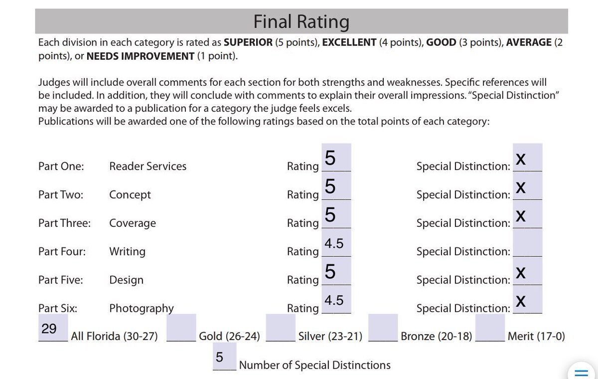 First critique of <a href="/PlantYearbook/">PHS YBK</a>'s 2016 book is in! Not too shabby!