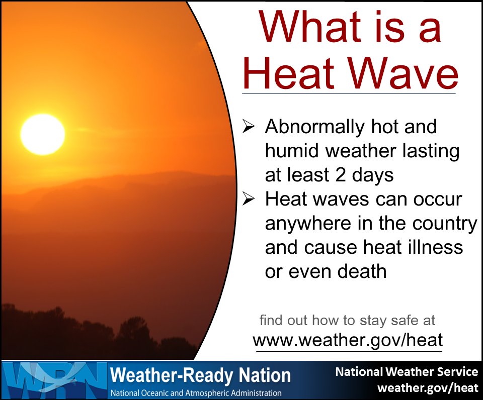 Meaning heatwave Heat waves