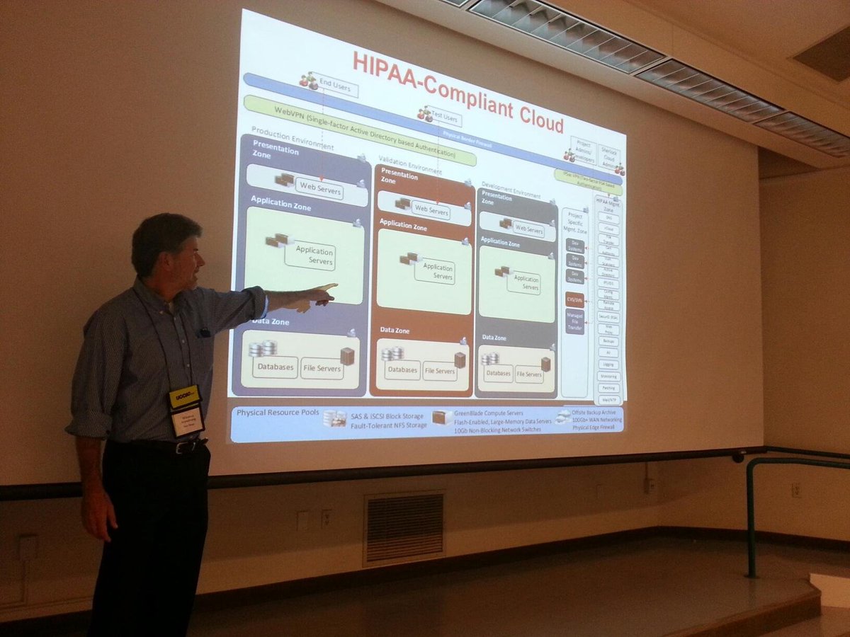 SherlockSolved's tweet photo. #SherlockCloud presenting at #UCCSC on its #HIPAA-compliant #hadoop platform! Great conference @UCCSC @UCSantaCruz https://t.co/nY5802HSeF