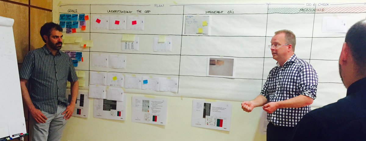 CrisFontcuberta's tweet photo. #Hoshin helps focusing on what you really need to focus! #lean #learning #senseis #leanway @oriol4c @Aernoudts :-) https://t.co/zZoup01TRU
