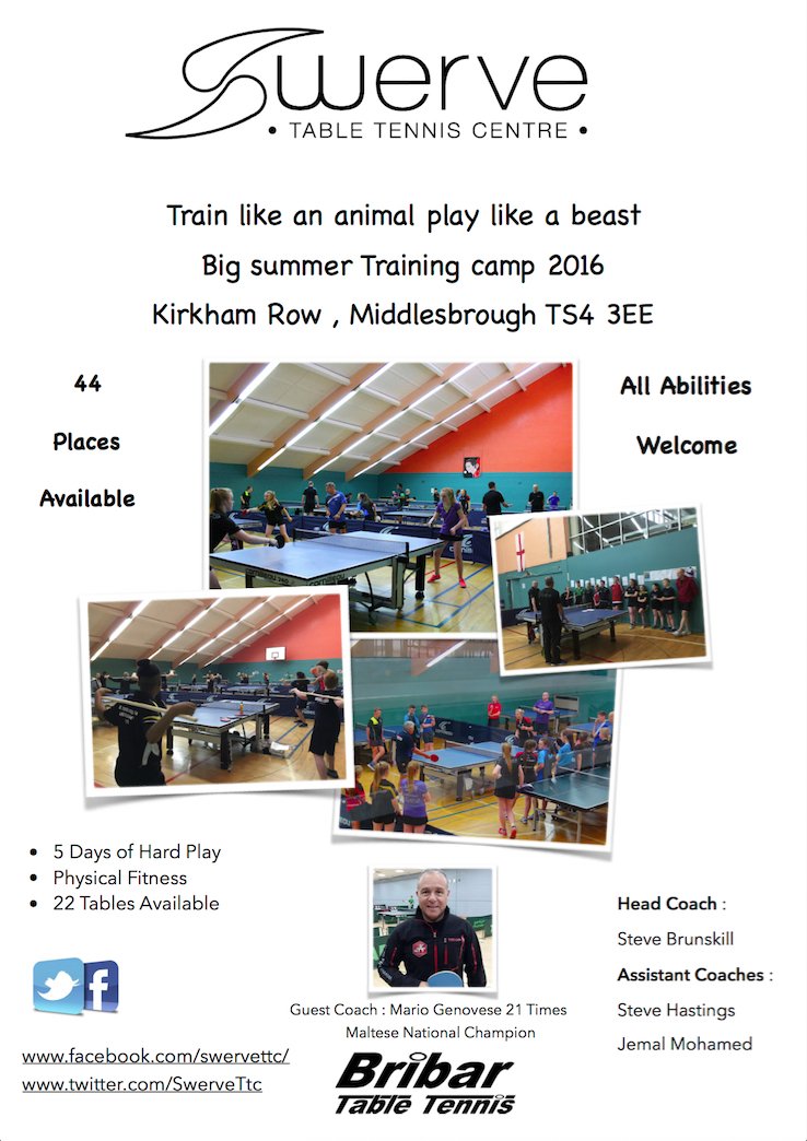Swerve ttc (@swervettc) on Twitter photo Swerve Big summer Training Camp #summerofpong guest Coach <a href="/MarioGenovese7/">Mario Genovese</a> <a href="/TableTennisENG/">Table Tennis England</a> <a href="/Bribartt/">Bribar Table Tennis</a> #AUGUST2016 Swerve Big summer Training Camp #summerofpong guest Coach <a href="/MarioGenovese7/">Mario Genovese</a> <a href="/TableTennisENG/">Table Tennis England</a> <a href="/Bribartt/">Bribar Table Tennis</a> #AUGUST2016