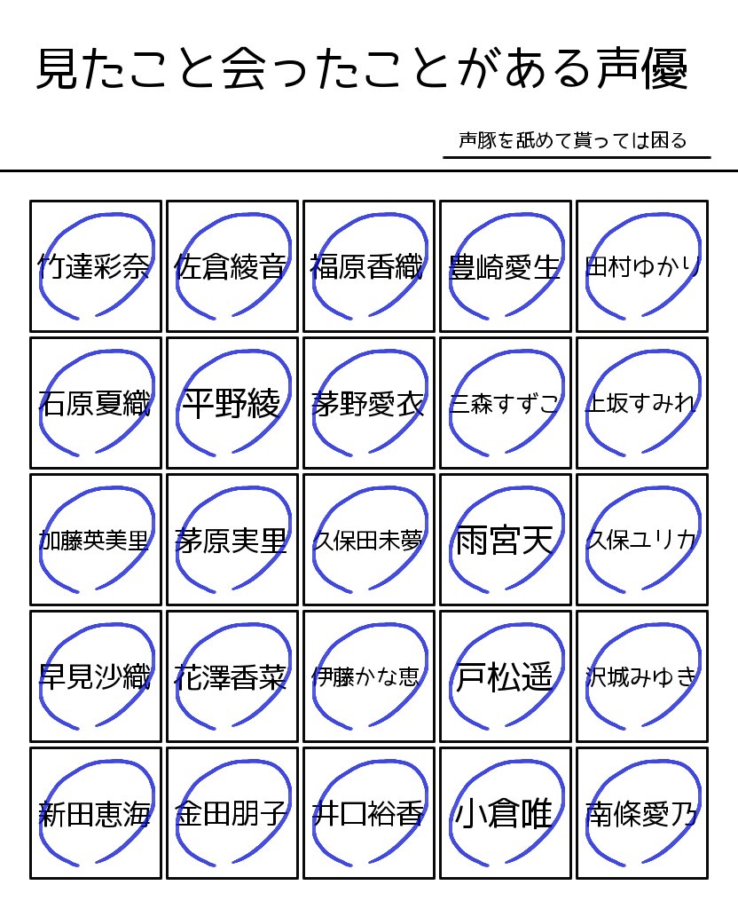 見たこと会ったことがある声優 Twitter Kereses Twitter