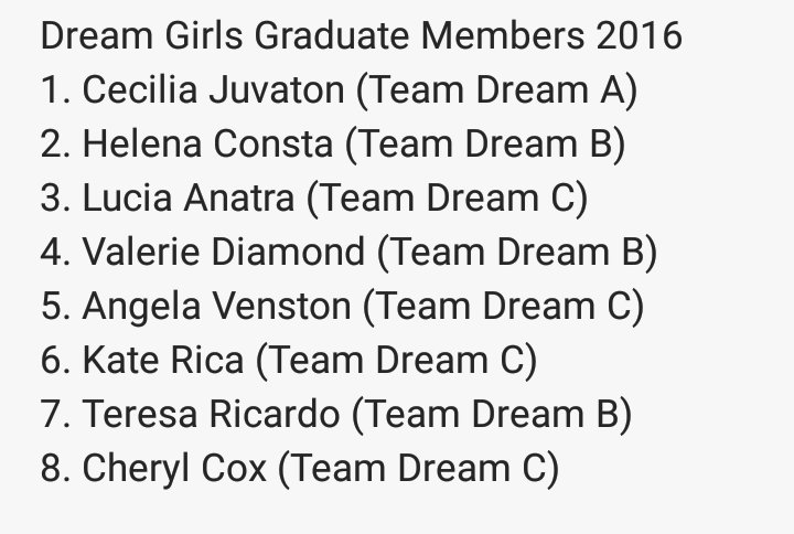 DreamGirlsPR's tweet photo. [INFO] Dream Girls Graduate Members 2016: https://t.co/EBBQUrsiQd