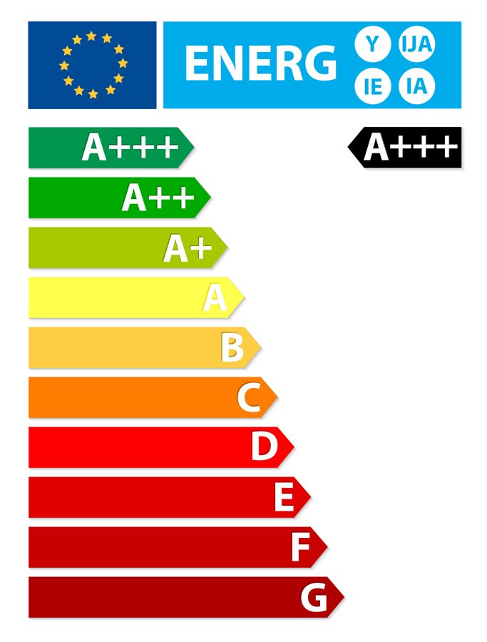 CeresaEnergy's tweet photo. In arrivo nuove classi per l'#EfficienzaEnergetica degli elettrodomestici: https://t.co/lMdrjQHK21 https://t.co/HzrbA4VLlK