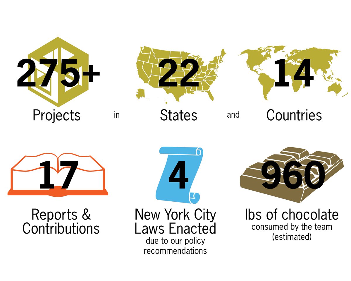 Terrapin turns 10 this July!  <a href="/Bill_Terrapin/">x</a>, Bob Fox &amp; @cwgarvin reflect on the last decade terrapinbrightgreen.com/blog/2016/07/r…