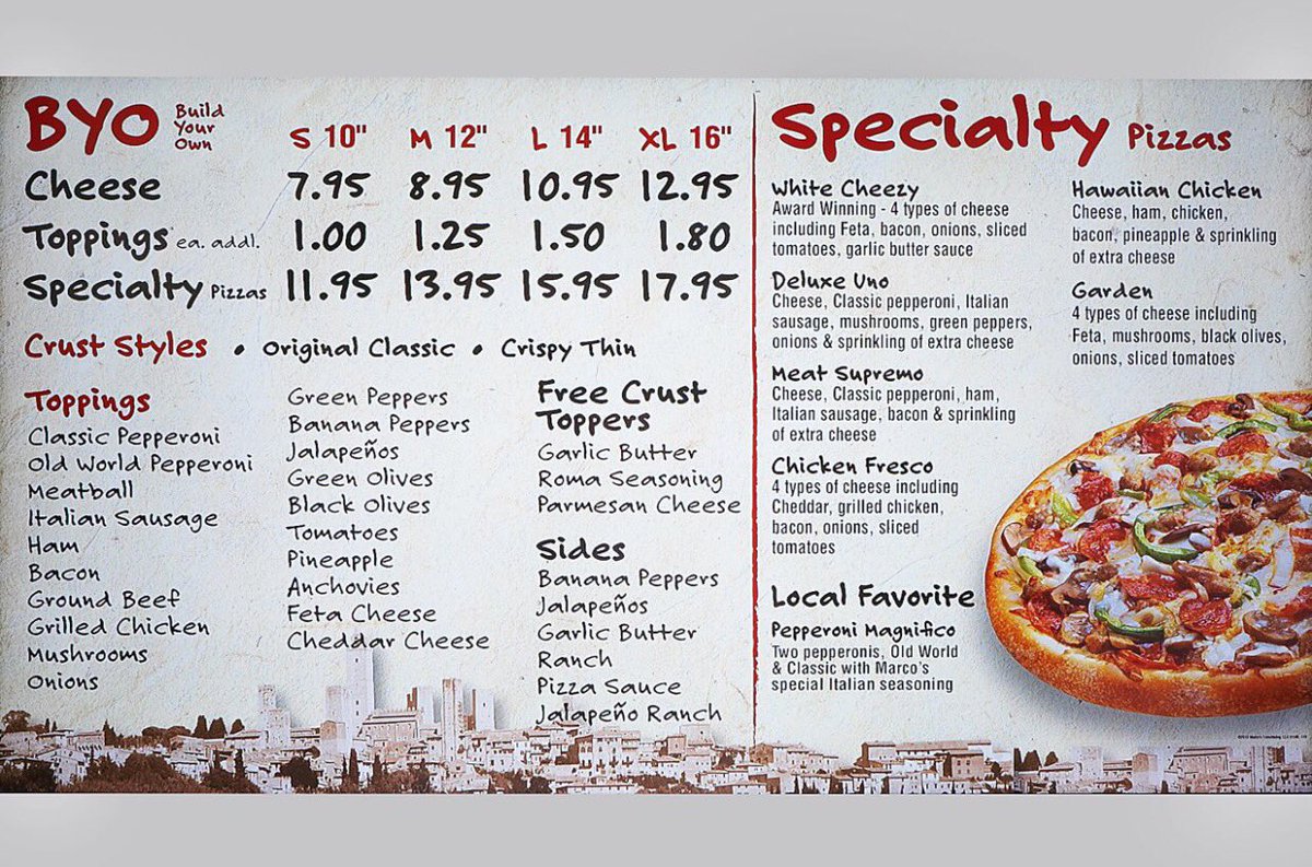 Marco S In Helotes Marcospizza5083 Twitter