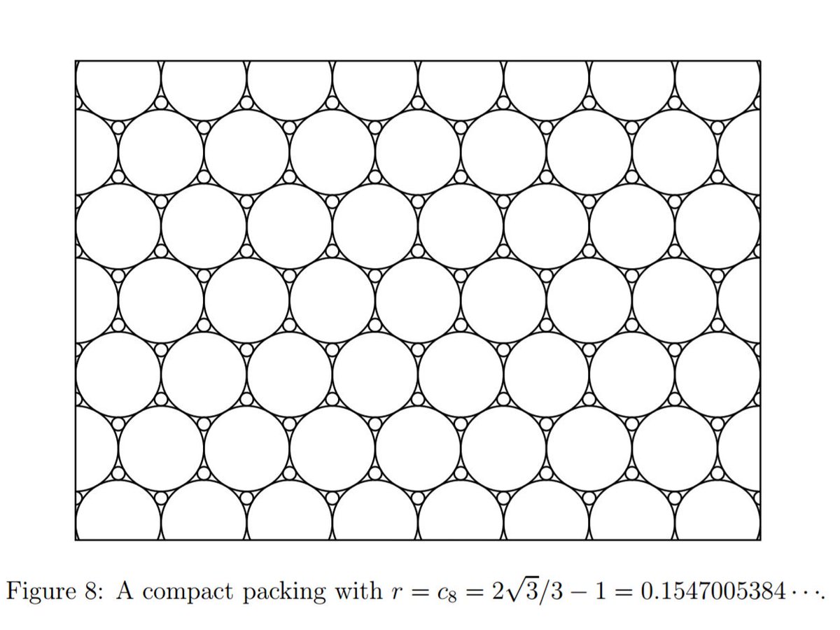 大小の円板による平面充填 Togetter