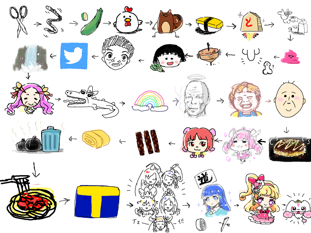 絵しりとりした～～～～～(笑)何が何かわかるかな～～～ 