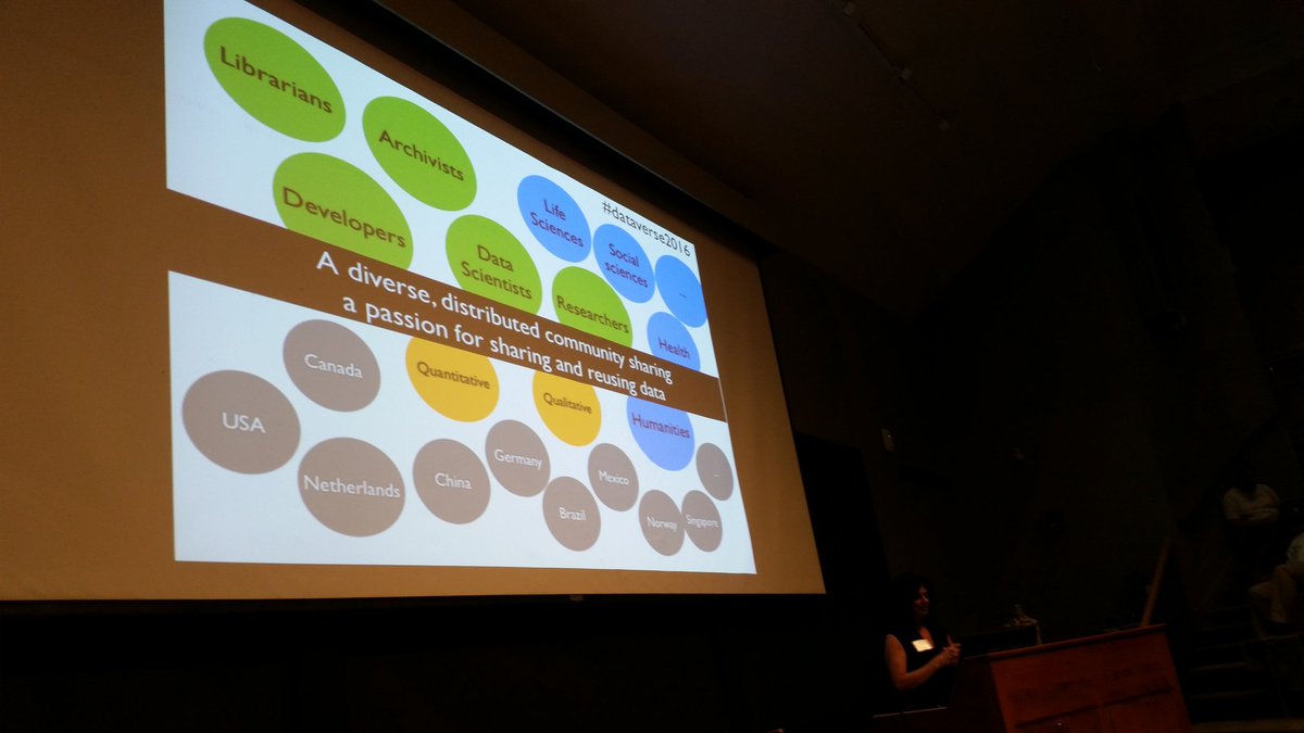 BlueJeansDiva's tweet photo. Thank you Dataverse Community for making our gathering informative/engaging! #dataprivacy tomorrow #dataverse2016 https://t.co/dqzXJR5UAl