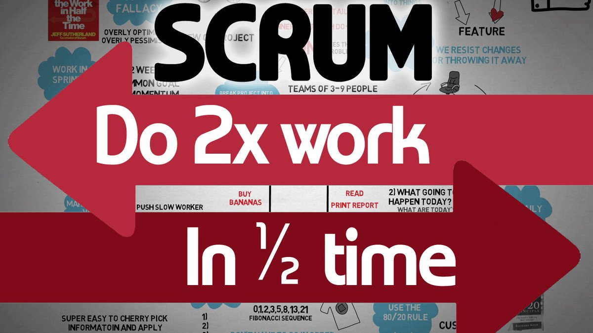 practical_psych's tweet image. Learn how to do Twice the Work in Half the Time - Scrum Definition and Methodology - youtube.com/watch?v=58timO…