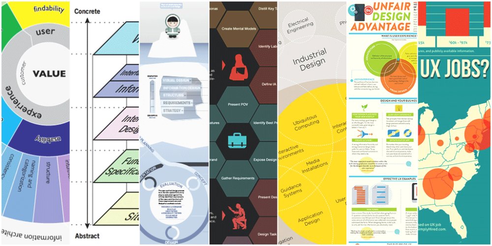 UserTesting tweet media