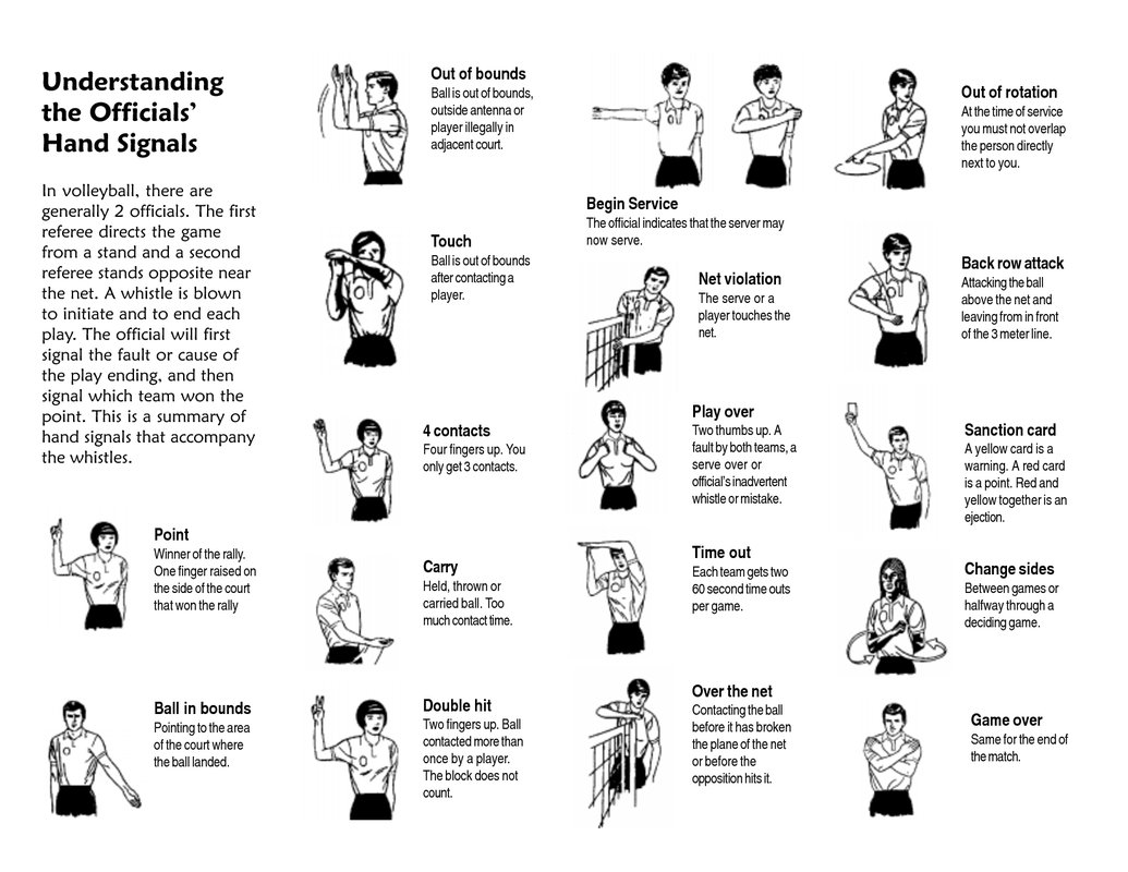 Officials Hand Signals, PDF, Sports