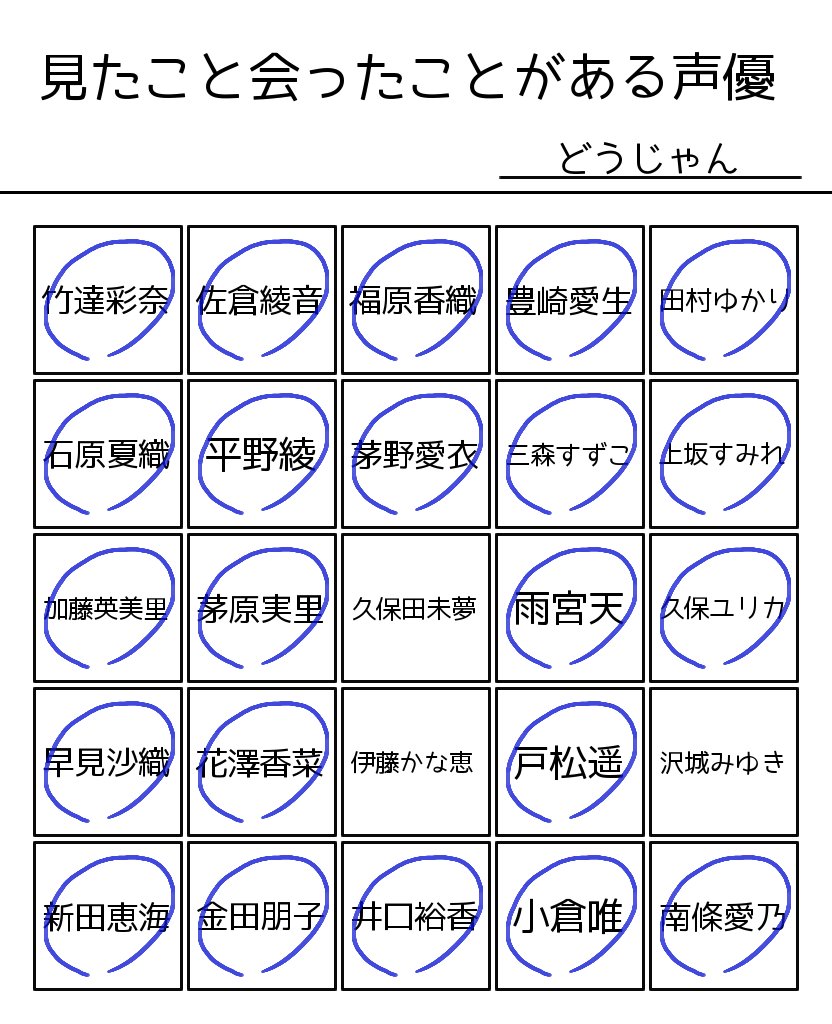 見たこと会ったことがある声優