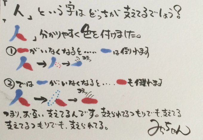 へぇって思ったらrtのtwitterイラスト検索結果