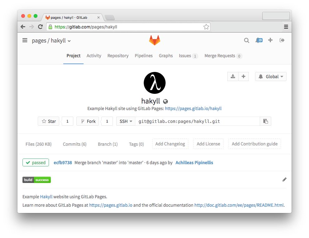 gitlab's tweet image. We just added a Hakyll site in our #GitLabPages examples, thanks to @jtojnar! Check it out! gitlab.com/pages/hakyll
