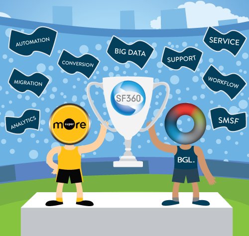 DTramma's tweet photo. The #SMSF product of choice by @Moresuper_Aus is....@BGLdot Simple Fund 360! Find out more https://t.co/9D9GkLgyZ7 https://t.co/PFsIzRnrnB