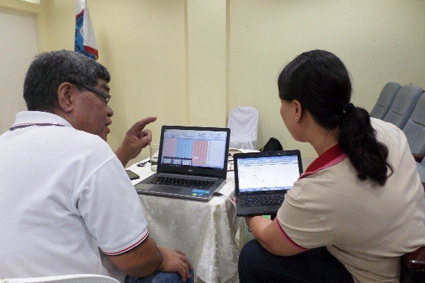 BURDC holds training on spreadsheet for data management and analysis
Links: bicol-u.edu.ph/index.php?p=ne…