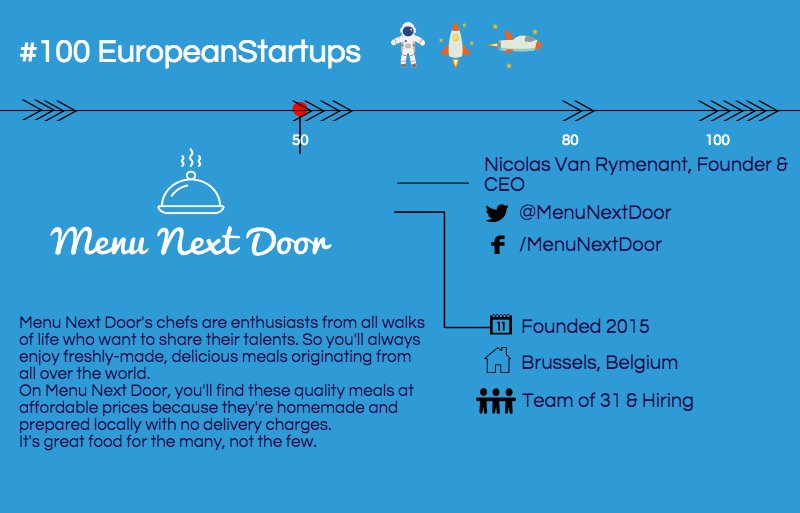 Allied4Startups's tweet image. Today it&apos;s @MenuNextDoor a nice way to eat and to get closer to your neighbours! #100EuropeanStartups @eu2016sk