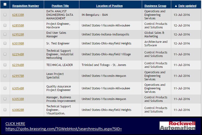 listengineer's tweet image. engineering, energy, list, company, owner, 
listengineeringcompany.com/job.html