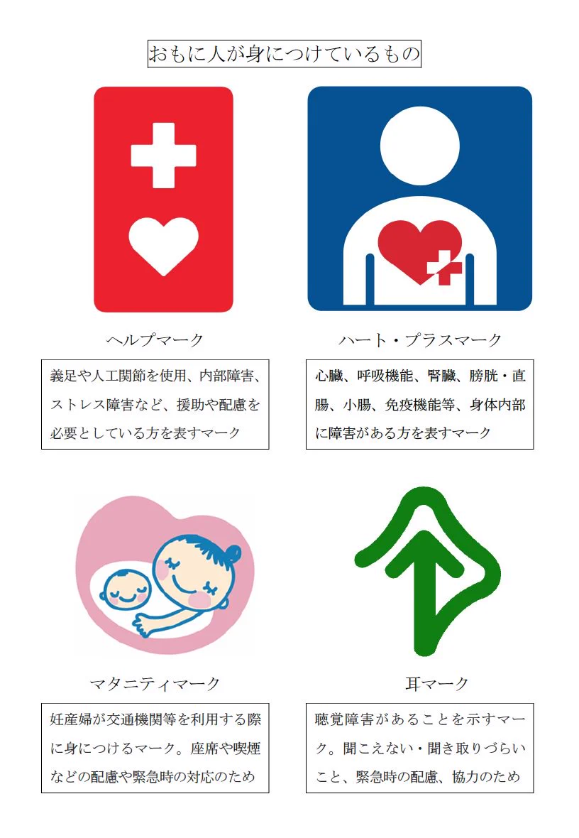 意外と知らない？様々なマークをまとめたものがこれ！